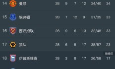 开云体育中国-关于切尔西横扫南安普顿，登顶英超积分榜的信息
