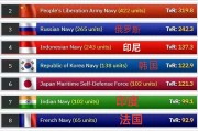 开云体育中国-关于摔跤比赛中印度选手力压群雄的信息