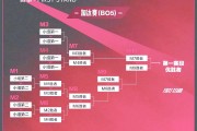 开云体育在线-新赛季开始后球队取得连胜，排名节节攀升