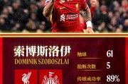 开云体育入口-关于马竞迎战利物浦，胜者晋级！的信息