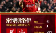 开云体育入口-关于马竞迎战利物浦，胜者晋级！的信息