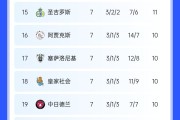 开云平台-关于欧联杯资格榜单出炉，德甲多队跻身前列的信息