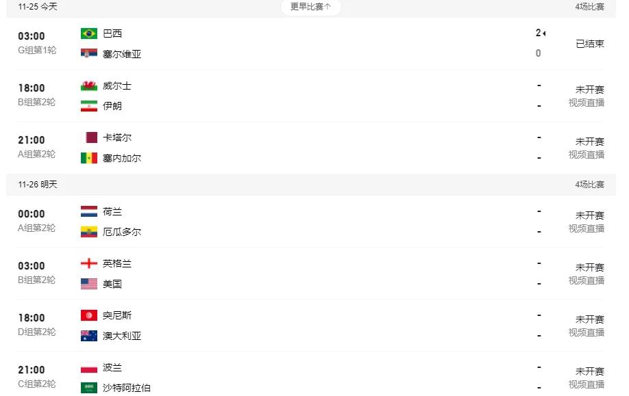国际足球赛事排名产生巨大变化