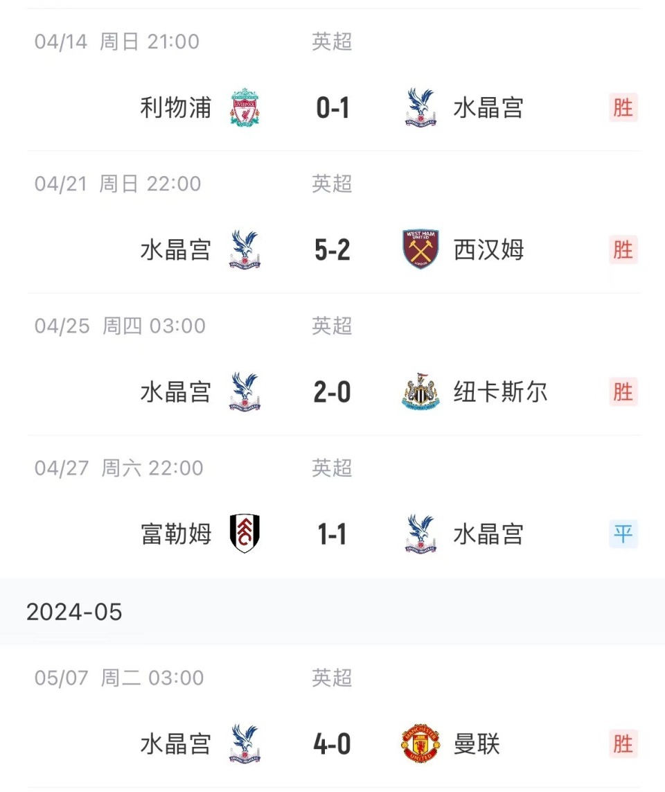 包含法兰克福换帅目标进步联赛排名的词条