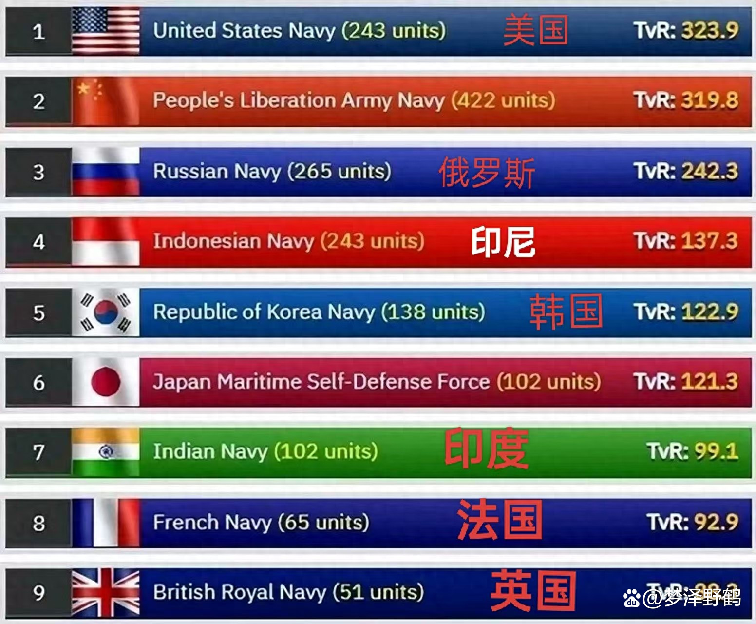 关于摔跤比赛中印度选手力压群雄的信息