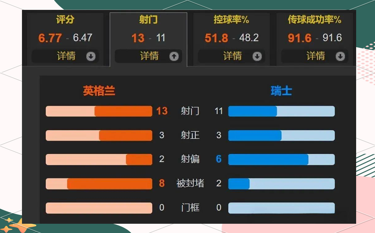 比利时淘汰英格兰闯入欧洲杯四强