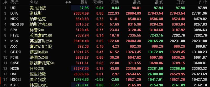 宁夏队取得惊人胜利，稳步攀升积分榜