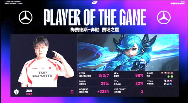 开云APP-CLG鏖战TL，Tarzan拿下关键大龙宿敌对决四强赛，成为赛场最大亮点