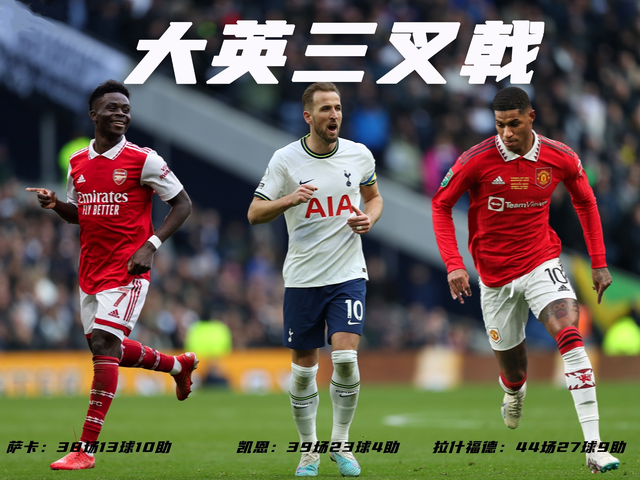 荷兰锋线火力全开，铁卫全线支援