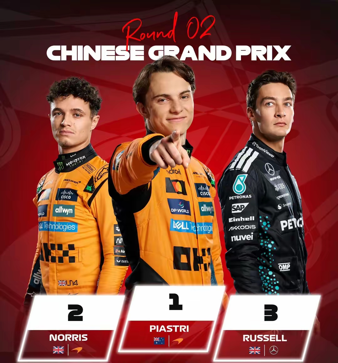 开云体育登录-梅赛德斯逆转哈斯车队，皮亚斯特里高光表现的简单介绍