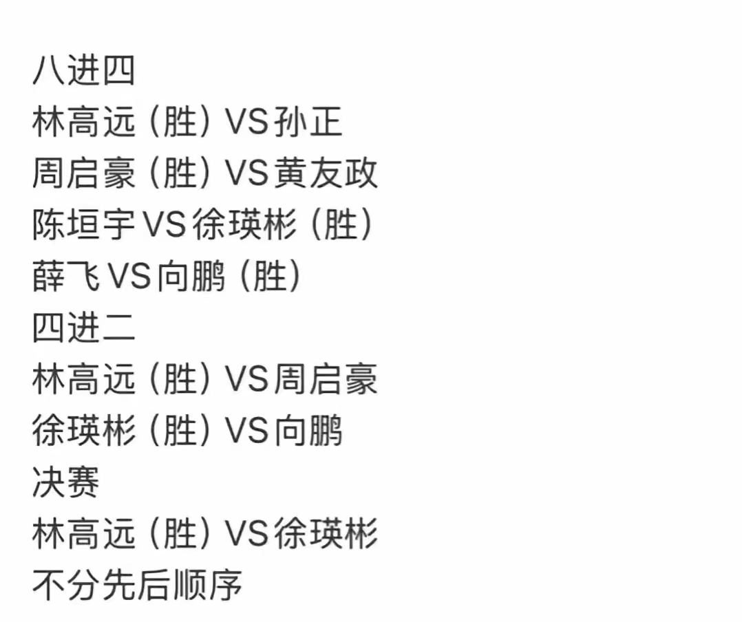 关于法国队翻盘韩国队，林高远刷新纪录的信息